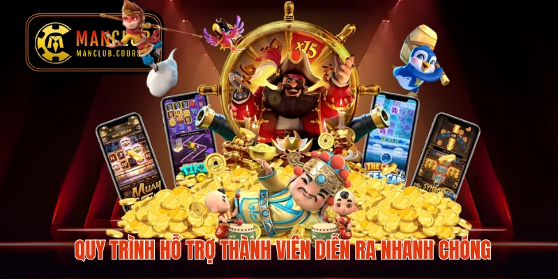 Quy trình hỗ trợ thành viên diễn ra nhanh chóng